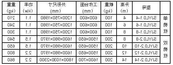 江苏室外电梯规格型号标准，江苏电梯品牌名录！