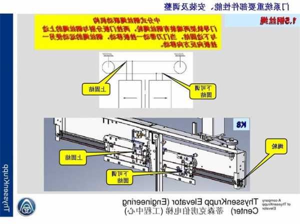 莱茵mcg200电梯制动器型号，莱茵电梯ra1000调试资料？