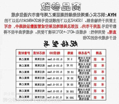 电梯电话线型号规格表示，电梯电话线型号规格表示图？