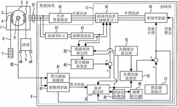 电梯怎样看电路板型号图，怎样快速看懂电梯电路图？