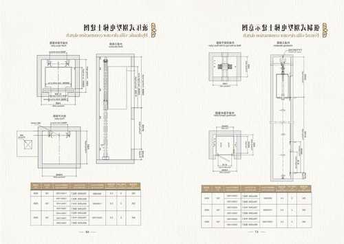 电梯型号怎样看懂图纸，电梯型号怎样看懂图纸图片