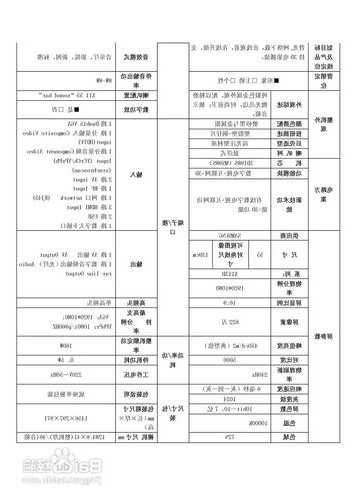 雷登电梯型号大全，雷登x11使用说明书？