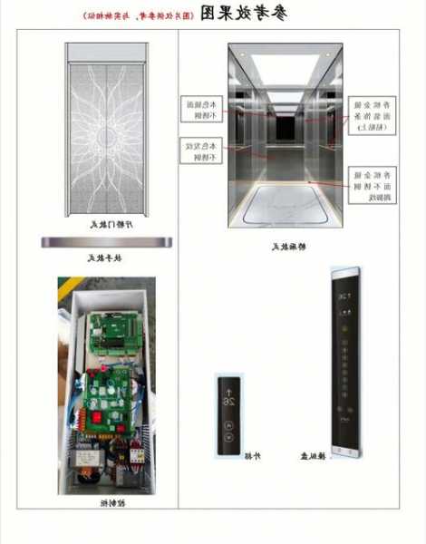 电梯型号中b代表什么电梯，电梯b4什么意思！