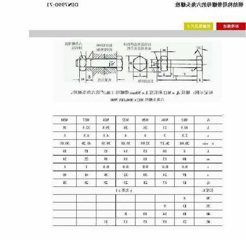 电梯部件螺丝多大型号合适？施工电梯螺栓螺母的安装要求？