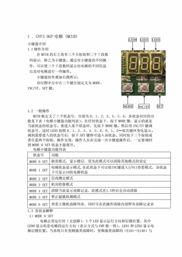 日立电梯怎么查零件型号，日立uax电梯怎么查故障