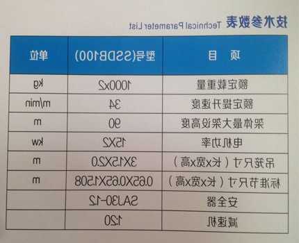 施工双笼电梯型号千瓦？施工双笼电梯型号千瓦多少钱？