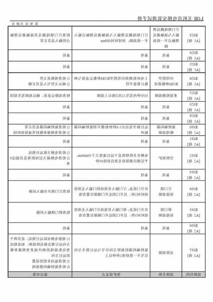 日立lge型号电梯？日立电梯 lge？