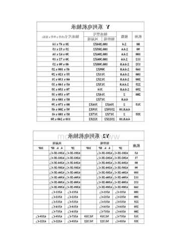 三菱电梯电机轴承型号参数，三菱电梯电机轴承型号参数图？