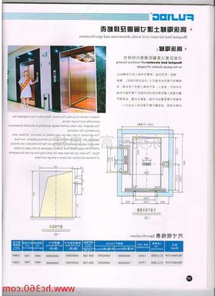 医疗电梯型号，医用电梯技术规格要求