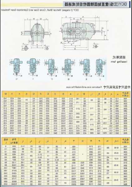 施工电梯减速器型号规格，施工电梯减速器型号规格参数