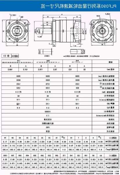 施工电梯减速器型号规格，施工电梯减速器型号规格参数