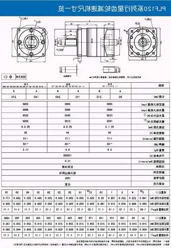 施工电梯减速器型号规格，施工电梯减速器型号规格参数