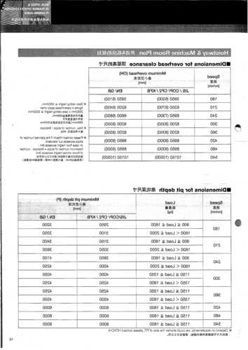 迷你日立电梯型号，日立小型电梯尺寸