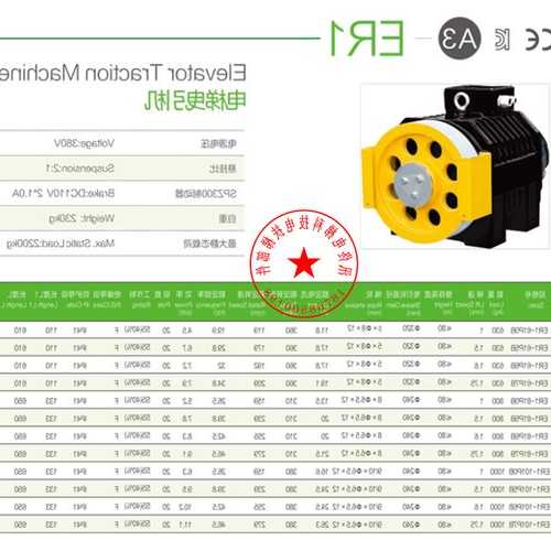 电梯主机新型规格型号，电梯主机参数