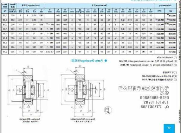 施工电梯专用滚轮扳手规格型号？电梯轿厢滚轮？