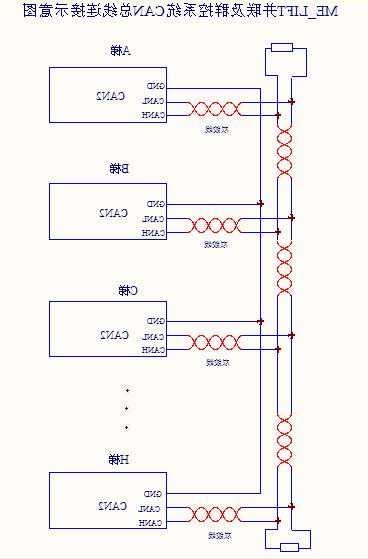 三菱电梯并联灯是哪个型号？三菱电梯并联控制怎么设置？