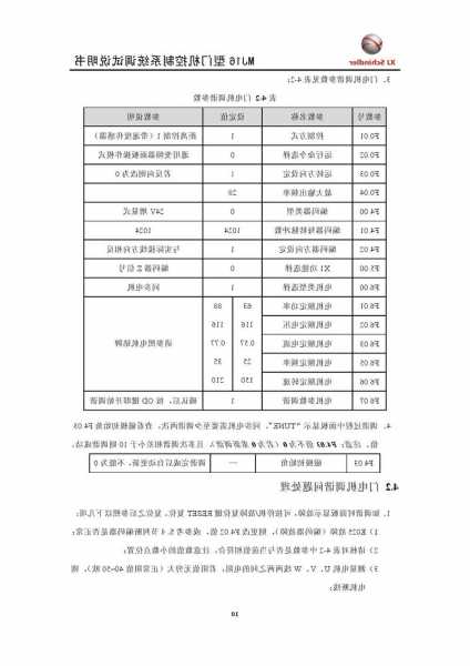 迅达电梯门机型号，迅达电梯门机调试资料