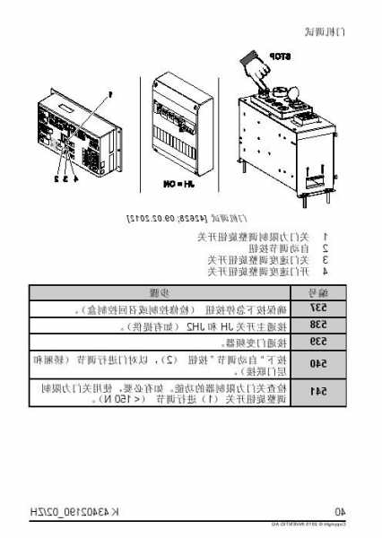 迅达电梯门机型号，迅达电梯门机调试资料