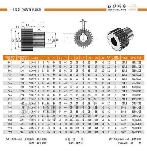 施工电梯牙轮型号规格有哪些，施工电梯齿条多宽？