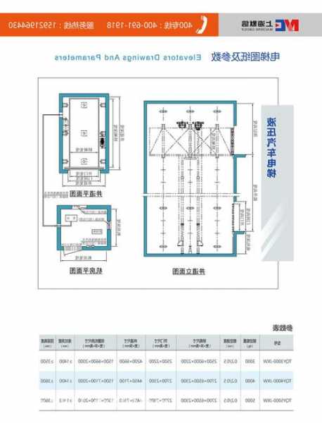 上海电梯厂老型号电梯图纸，上海电梯厂家直销？