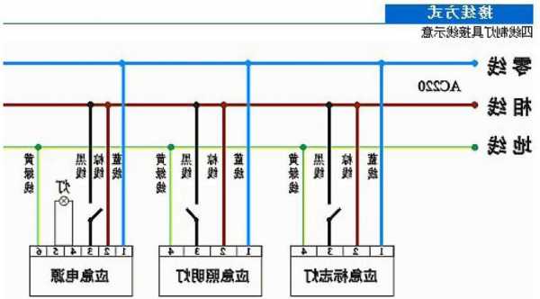 江苏电梯应急灯电池型号，电梯应急灯怎么接线