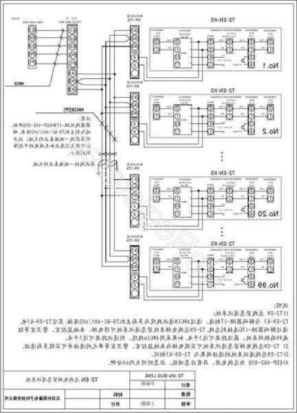 电梯五方通话电缆型号1000米？电梯五方通话线怎么接？