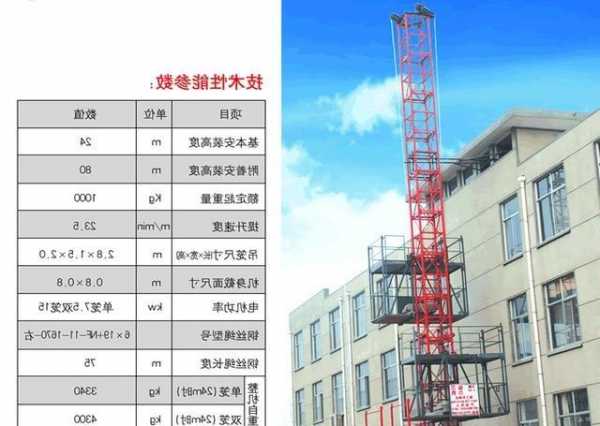 施工电梯100m以上型号，施工电梯100m以上型号规格？