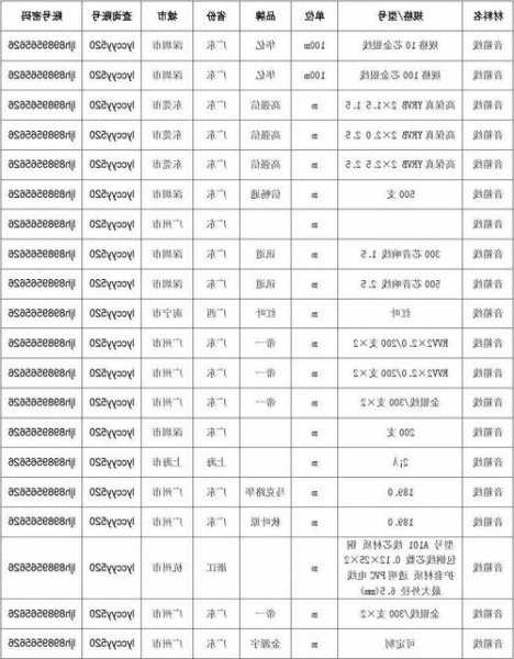 不报音的富士达电梯型号，富士达电梯bcdegi