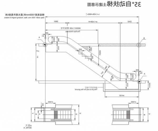 小型扶手电梯家用型号尺寸，小型楼道扶手电梯！