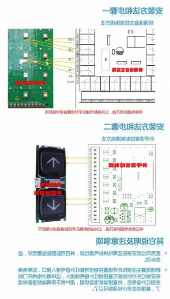 电梯外呼面板的型号怎么看？电梯外呼板接线图？