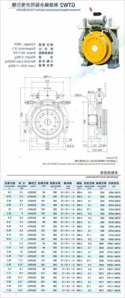 电梯曳引机型号不同，电梯曳引机型号不同可以用吗！