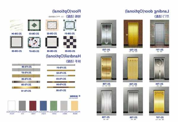 电梯型号英文怎么写，电梯型号字母的含义？