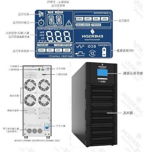 艾默生em2000np电梯型号，艾默生电梯调试资料！