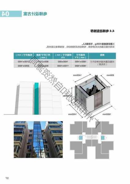 加装电梯各种型号图片展示，加装电梯指引图集！