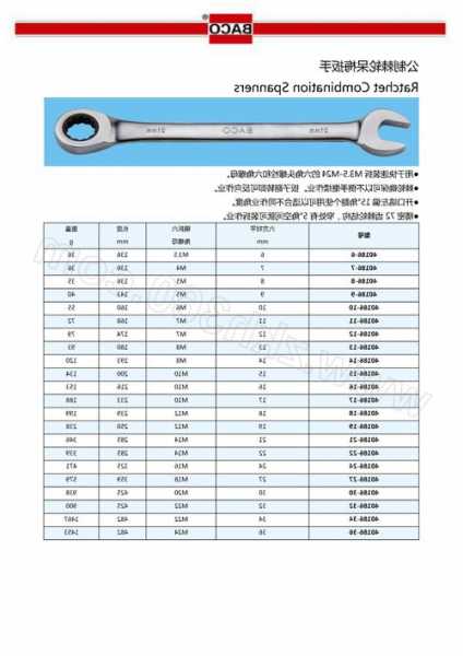 电梯按钮专用扳手型号规格，电梯按钮专用扳手型号规格大全