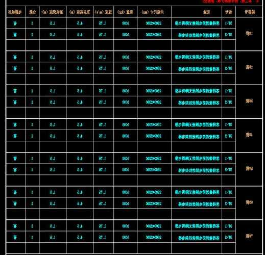 消防电梯型号规格表，消防电梯型号规格表图片？