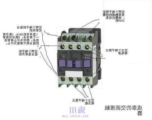 日创电梯接触器型号怎么看，广日电梯运行接触器断开故障