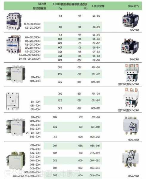 杭州电梯继电器型号规格，杭州电梯继电器型号规格