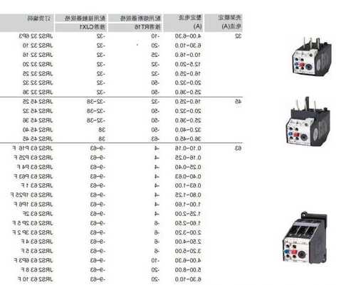 杭州电梯继电器型号规格，杭州电梯继电器型号规格