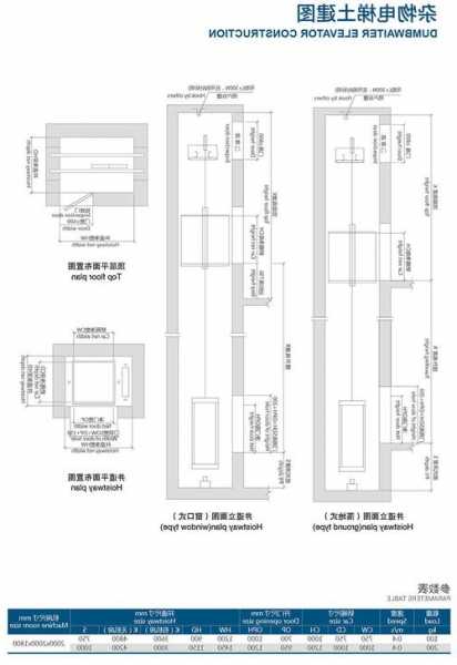 杂物电梯型号hx-2图纸，杂物电梯参数范围！