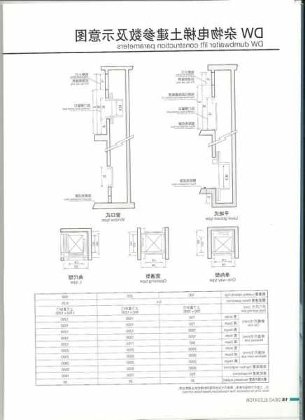 杂物电梯型号hx-2图纸，杂物电梯参数范围！