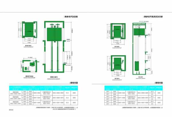 运载汽车的电梯有哪些型号，运载汽车的电梯有哪些型号规格