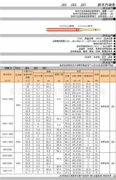 sxl是什么型号电梯，电梯1ls2ls是什么