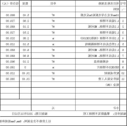 电梯租赁型号价格表最新，电梯租赁合同范本？