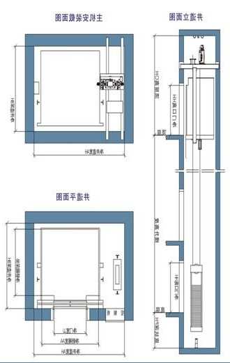 武汉东洋杂物电梯型号，湖北东洋杂物电梯图纸？