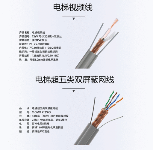 江西网络电梯电缆型号标准，电梯专用网线型号