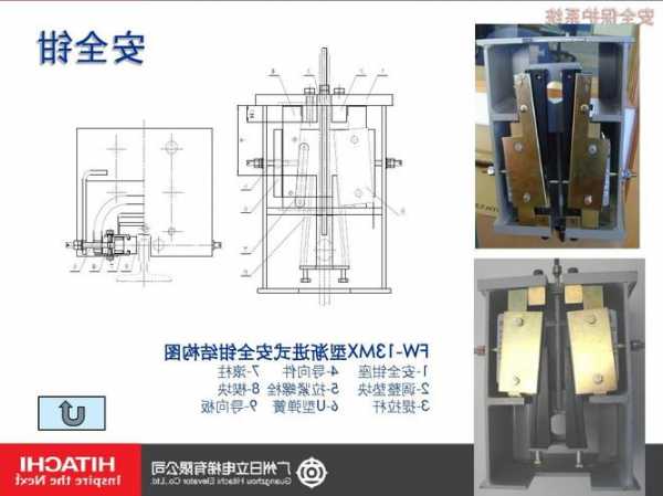 电梯传动钢是什么钢材型号，电梯传动结构？