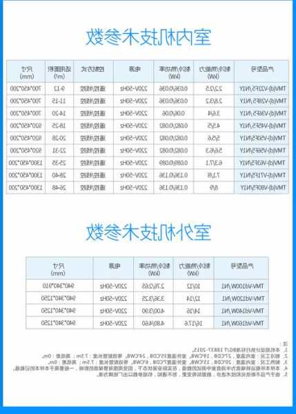 乐清电梯中央空调型号价格，乐清tcl空调售后服务电话！