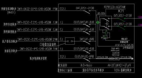 电梯模块型号怎么识别出来，电梯控制柜模块起什么作用！