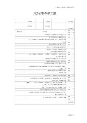 福建施工电梯规格型号表，福建电梯验收收费标准！